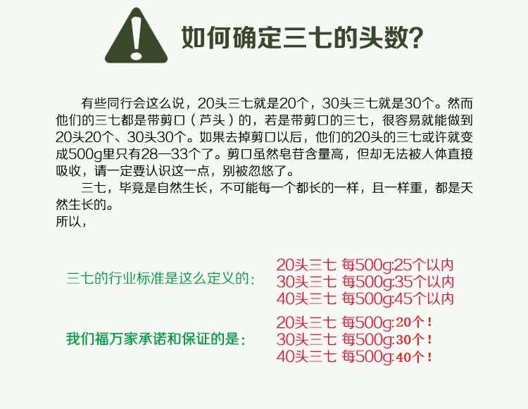 30頭三七產(chǎn)品介紹圖片